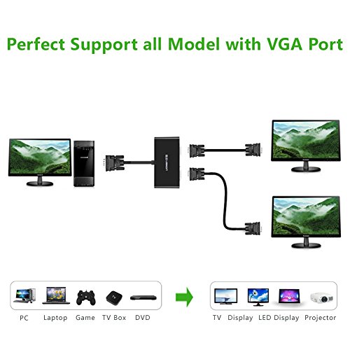 Ugreen VGA auf 2 VGA Splitter Kabel VGA Stecker auf 2 VGA Buchse Monitor Y Adapterkabel zum Anschluss Beamer und Monitor an einem PC unterstützt für Home oder Professionales Theater und AV Gerät Schwarz - 3