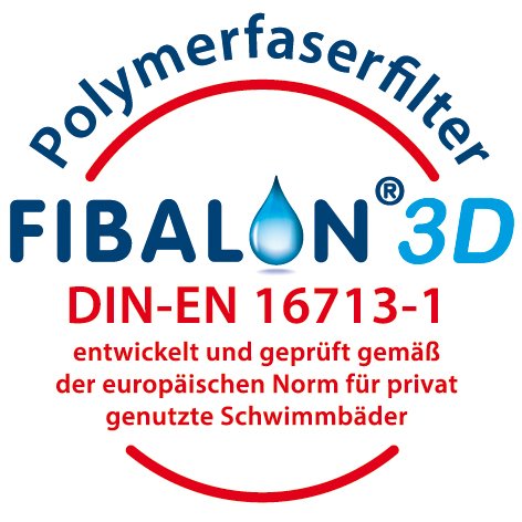 FIBALON Compact – Innovatives Filtermaterial für Kartuschenfilter - 9