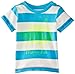 ESPRIT Baby Boys 3 Aw Ts Striped T-Shirt, Deep Turquoise, 18-24 Months (Manufacturer Size:86)