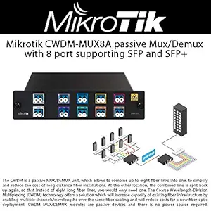 MikroTik CWDM-MUX8A