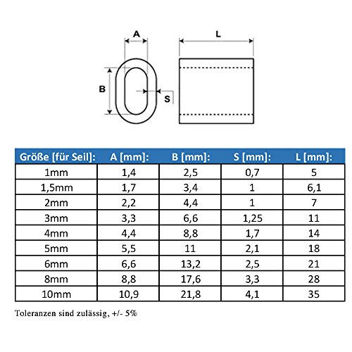 50 Stück Aluminium Pressklemme für Seil 2 mm (0,06 €/Stück) Presshülsen Alu Klemme Drahtseilklemmen - 2