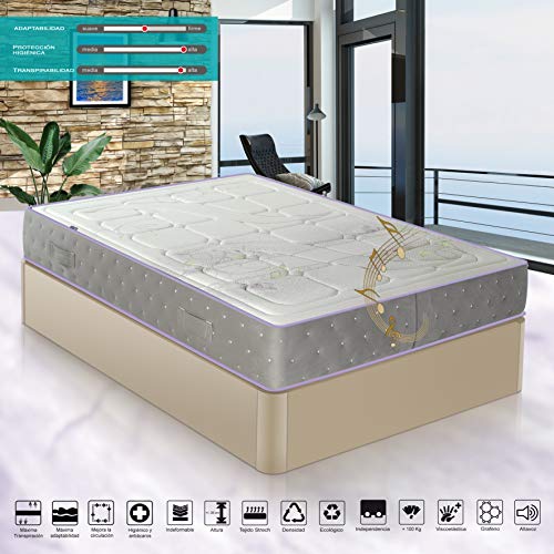 Tomate Dorado Colchón Viscografeno BAYSCENT® Aroma a Lavanda, Altavoz Bluetooth 160X200X26