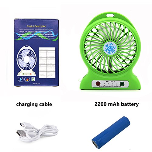 CoolFoxx Mini USB Lüfter, 3 Geschwindigkeiten Wiederaufladbare Ruhige Bedienung Portable Tisch Handheld Outdoor Kühlung Lüfter für Reisen Wandern Angeln Camping, Powered by NetBook, Computer MacBook, Power Bank und PC, 4,7 Zoll - 7