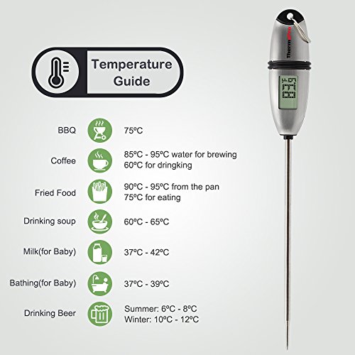 ThermoPro Digitales Bratenthermometer Universales Haushaltsthermometer Grillthermometer mit Sonde bis 300 °C - 7