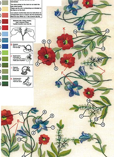 Bezaubernde Stickpackung “ HERRLICHE MOHNBLUMEN – WIESE “ – Stickdecke 80 cm x 80 cm – Stielstich Plattstich Nadelmalerei vorgezeichnet – Tischdecke und Stickgarn aus 100 % Baumwolle – qualitativ hochwertig – zum Sofort-Loslegen – Mitteldecke 80 x 80 – zum Selbersticken – aus dem KAMACA-SHOP - 2