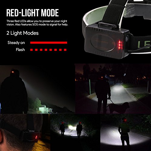 LE Led Stirnlampe, Super Helle, zoombar, IPX4 wasserfest LED Kopflampe, 150lm, CREE Birne, 4 Lichtmodi, Batterie ersetzbar, fokussierbar 160m Reichweite, handfreie Scheinwerfer, Ideal fuer Camping, Joggen, Jagd und Lesen - 3