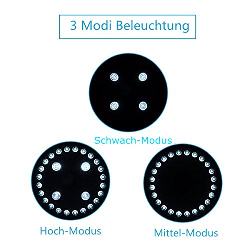 KINGSO LED-Schirmleuchte 28 LEDs 3 Modi Sonnenschirm Lampe Schirmlicht Zelt Licht Campingleuchte Nachtlicht 4 AA Batteriebetrieben für Camping Garten Outdoor - 2