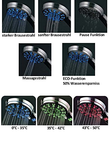 Led Handbrause Duschkopf Brause Duschbrause Handdusche Kopfbrause Farbwechsel mit 5 Strahlarten und LCD Temperatur Anzeige 3 verschiedene Farben - 5