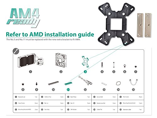 DEEPCOOL Extra AM4 Bracket Kit for CAPTAIN EX / GENOEM / GENOEM II