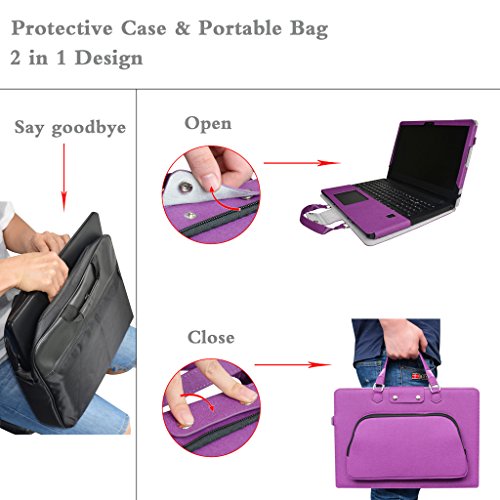Lenovo Yoga 710 14 Hülle,Labanema 2 in 1 Spezielles Design PU Leder Handtasche Tragetasche Schulter Schutzüberzug+Tragbare Tasche Portable Laptoptasche mit Handgriff Schultergurt Griff für 14″ Lenovo Yoga 710 14 710-14ISK 710-14IKB 80TY0008UK 2-in-1 Serise Notebook,Violett - 2
