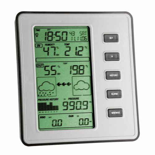 Funkwetterstation Stratos