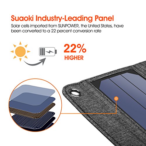 Suaoki 7W Solar LadegerÃ¤t Beweglicher Solar Panel LadegerÃ¤t Outdoor Charger fÃ¼r Andriod Smartphone Tablets Apple iPhone iPad usw.