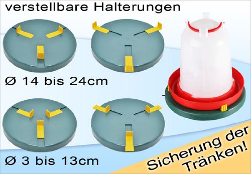 Heizplatte für Tränkenwärmer Tränkenheizung , 20cm, inkl. Netzteil 24V/ 12W - 2