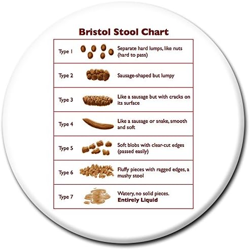 M092 Magoo Bristol Stool Chart CAMPING MIRROR with Luxury Gift Pouch.