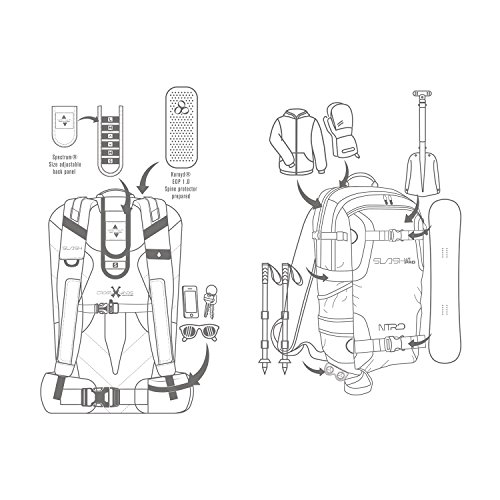 Nitro Snowboards Slash 25 Pro Snowboardrucksack  Jet Black  53 x 15 x 31 cm