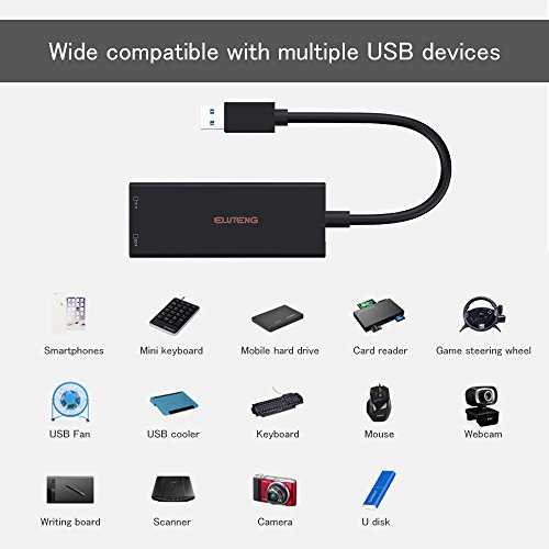 ELUTENG 3 Ports USB HUB mit Kartenleser Plug & Play USB3.0 Datenhub mit Cardreader für SD / Micro SD Karte - 4