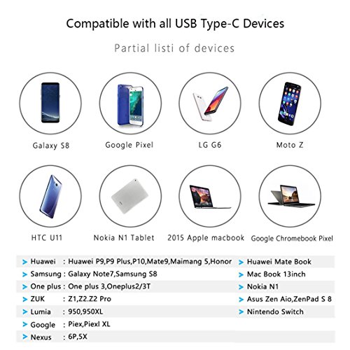 Romtronic 2-Stücke 3FT / 0.9M USB 3.1 Type C zu USB Standard Type A 3.0 Kabel, Nylon geflochtene Datensynchronisierung mit Ladekabel (Gold ,rot) - 6