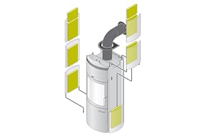 HARK 8X Thermospeichersteine für Kaminöfen