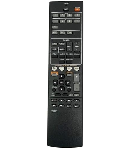 Buy CARORS RAV 533 ZP35490 Remote Control Compatible with Yamaha