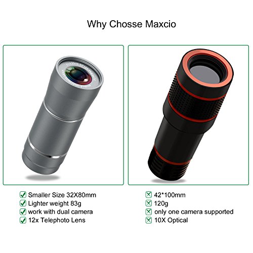 12X HD Teleobiettivo Smartphone, Maxcio Teleobiettivo Mobile per Migliorare la Chiarezza e Il Doppio Obiettivo, Obiettivo Clip per iPhone 8/8 Plus, 7/7 Plus, 6 / 6s Plus, iPad, Samsung S8 / S7, Xiaomi, Huawei ecc