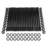 Hilfreich, um Ihren Motor auf Höchstleistung zu bringen.