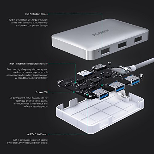AUKEY USB C Hub mit HDMI Port ( 4K ), 4 USB 3.0 Ports und USB C Ladeanschluss ( Power Delivery ) USB Type C Hub für MacBook Pro 2016 , Samsung Galaxy S8 usw. - 5
