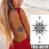 2.100% seguro de usar y eliminar, ambiente no tóxico y amigable.Se pueden colocar en cualquier lugar de la piel, manos, pies, cuello, brazos, piernas ... ¡incluso en las uñas! Ideal para zonas planas sin vello corporal.