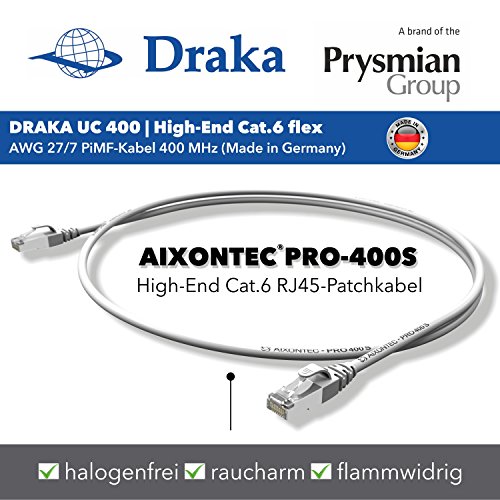AIXONTEC® I Netzwerk-Kabel Cat6 12m grau Patch-Kabel Ethernet-Kabel Powerlan Gigabit Ethernet Kupfer pimf twisted-pair-kabel rj45 kabel I Switch Router Server PC Laptop Scanner Access Point Modem - 2