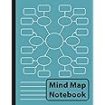 Mind Mapping Notebook: Blank Mind Map Book for Studying, Brainstorming, Organizing Thoughts & Improving Memory (2 Template Designs)