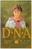 DNA2