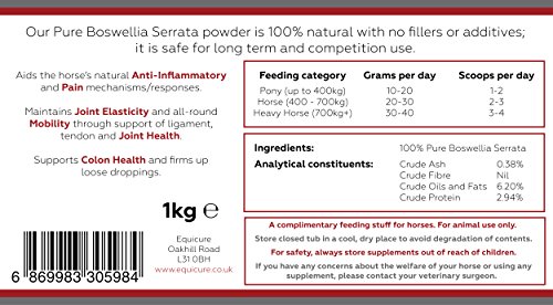 Equicure-Basics-Pure-Boswellia-Serrata-Equine-Supplement