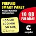 Produktbild congstar Prepaid Smart Paket [SIM, Micro-SIM und Nano-SIM] - Das Prepaid Paket für Normalnutzer in bester D-Netz-Qualität inkl. 10 EUR Startguthaben. Prepaid-Aktion: Prepaid-Karte bestellen & 10 GB Datenvolumen für 30 Tage sichern.