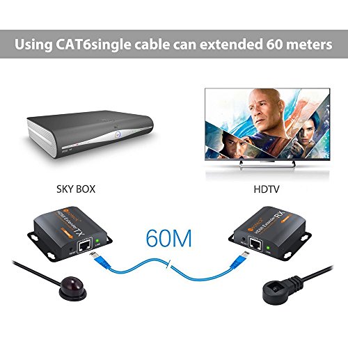 Neoteck HDMI Extender mit IR Verlängerung 60M HDMI Repeater 1080P 3D HDMI Ethernet Netzwerk Extender über einziges RJ45 Cat6 Cat7 Kabel für PC DVD Sky HD Box PS3 PS4 Satellite Box usw - 2