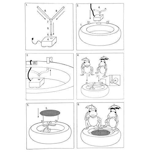 Zimmerbrunnen mit 2 Fröschen, Ø46xH43cm, inkl. Elektropumpe, Metallbrunnen Wasserspiel, Antik-Optik - 5