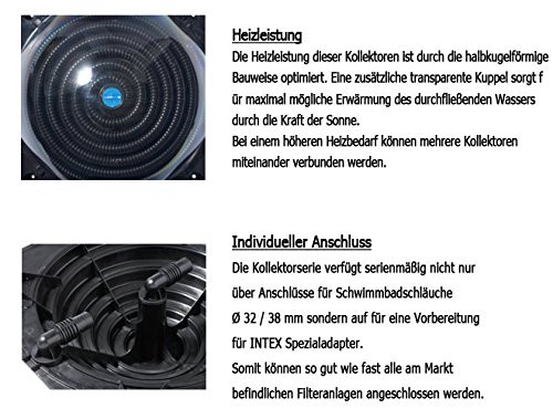 Miganeo Premium-Pool Schwimmbadheizung Solarheizung Kollektor Solarkugel für Schwimmbad - 5