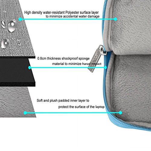 MOSISO Laptop Hülse, Multifunktionssegeltuch Gewebe Kasten Beutel Abdeckung für 12.9 iPad Pro / 13-13.3 Zoll MacBook Air / MacBook Pro / Laptop, Himmel Blau - 3