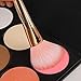 Ularma 7Pcs Set Professional Brush High Brushes set Make Up Blush Brushes Makeup Brush (Rose Gold)