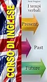 Image de Corso di Inglese: I tempi verbali