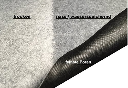150 g/m² – Reißfestes Premium Unkrautvlies, Gartenvlies (L) 25 m x (B) 1,0 m x (H) 1,3 mm - 3
