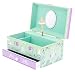 Ulysses 9520 Spring in Paris Musical Box