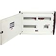 Selvo 12 Way (TPN) Three Phase Neutral Double Door Distribution Board