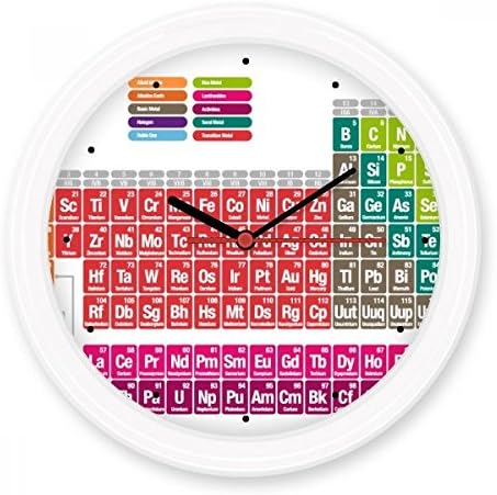 BeatCong Cute Succinct Color Chemistry Periodic Table Silent Non-ticking Round Wall Decorative Clock Battery-operated Clocks Gift Home Decal