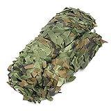 Material: Oxford Polyester 150D