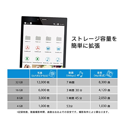 SILICON POWER 32GB Micro SDHC CLASS 4 inkl. SD-Adapter - 3