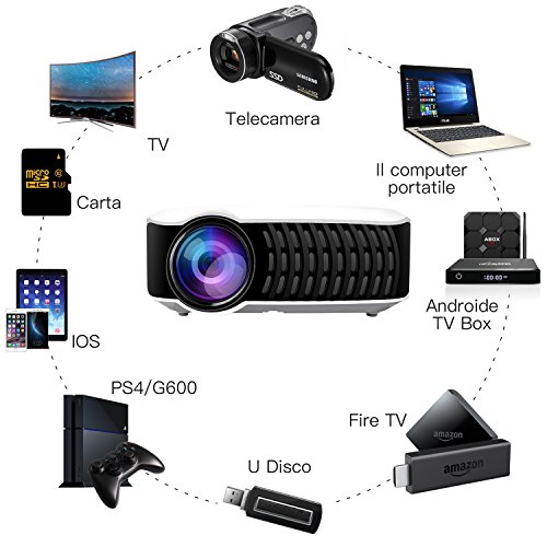 Proiettore 2400 Lumens Full HD Alta LuminositÃ , GooBang Doo T22 VideoProiettore LCD 1080P Portatile per Home Cinema Giochi Film Presentazioni
