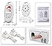 2.0 Inch Color LCD Wireless Digital Audio Video Security Baby Monitor 2 Way Talk Night Vision Alarm Sensor