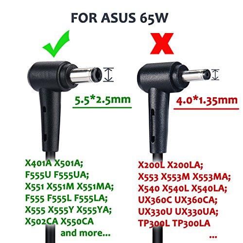 19V, 3,42A 65W Laptop Notebook Netzteil Ladegeräte für Asus X401A X501A X502CA X550CA X550LA X551CA X401U X401 X501 X501U X301A X301 X402CA X402; K550 K550CA K550L K550LA K551 K551LB; D450 D450CA D550 D550MA D550M D550CA D550C;ASUS F554 F554LA F555 F555LA F555UA;Asus X551 X551C X551CA X551M X551MA X551MAV X550 X550C X550CA X550LA X550ZA X552 X550LN X552LAV X555DA X555LA Laptop Ladekabel Strom Kabel Stecker 5,5*2,5mm - 2