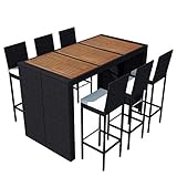 mesas altas bar cuadradas Grosor del cojín: 4 cm vidaXL Conjunto de Bar Mesa Alta de Exterior Jardín 13 Piezas Poli Ratán Negro