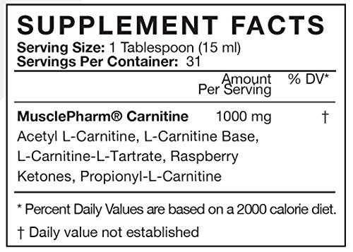 Imagen 4 de Musclepharm PROMMPH61