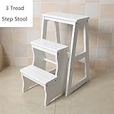 √ Salud ambiental, práctica y bella, duradera, seguridad y estabilidad.